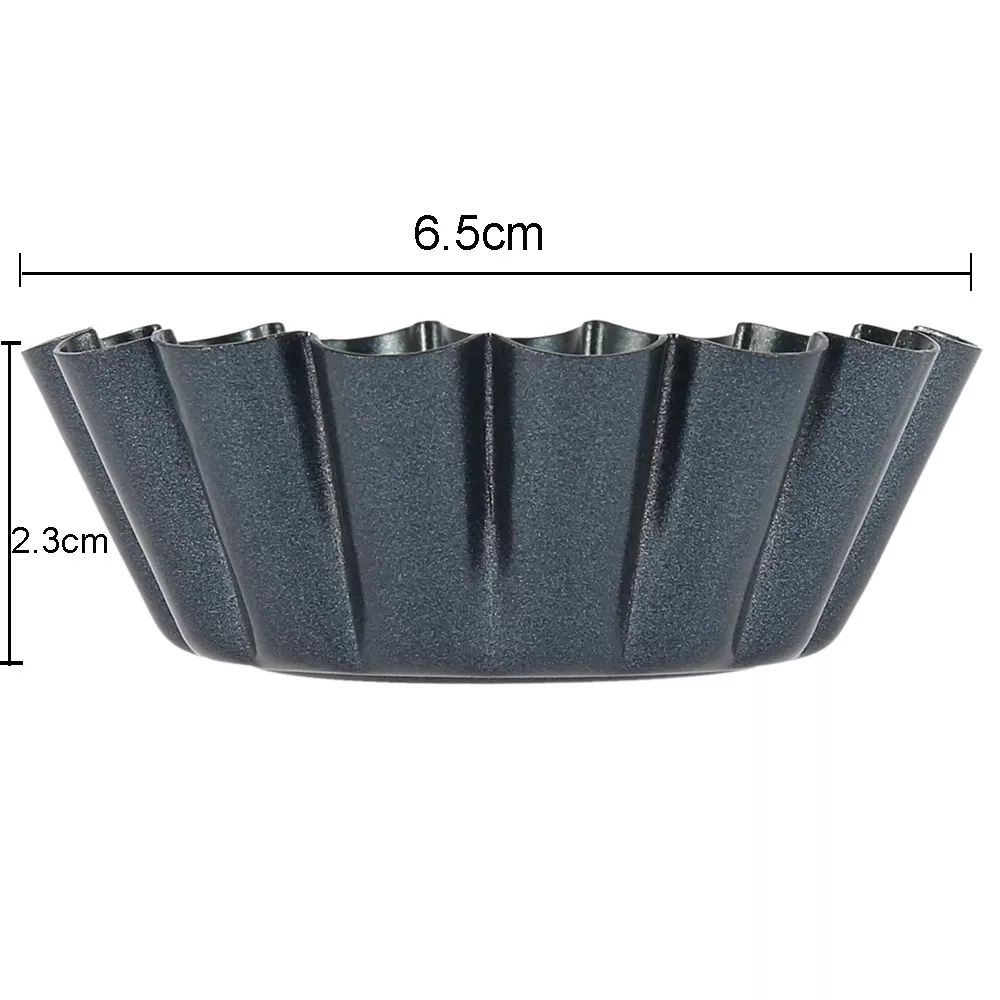 4 個ミニラウンドノンスティックタルトパンタルトレット型エッ - Muffin Tin Nonstick のレビューと価格