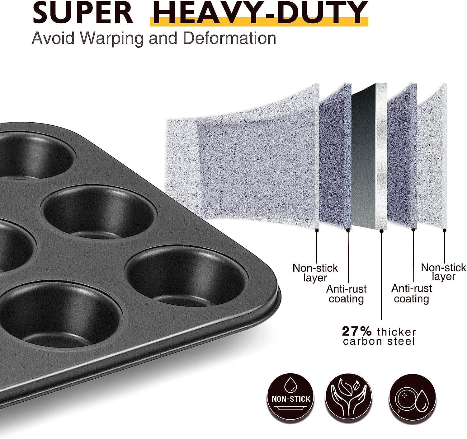 LMETJMA マフィントレイカップケーキベーキングパン 1 - Muffin Tin Nonstick のレビューと価格